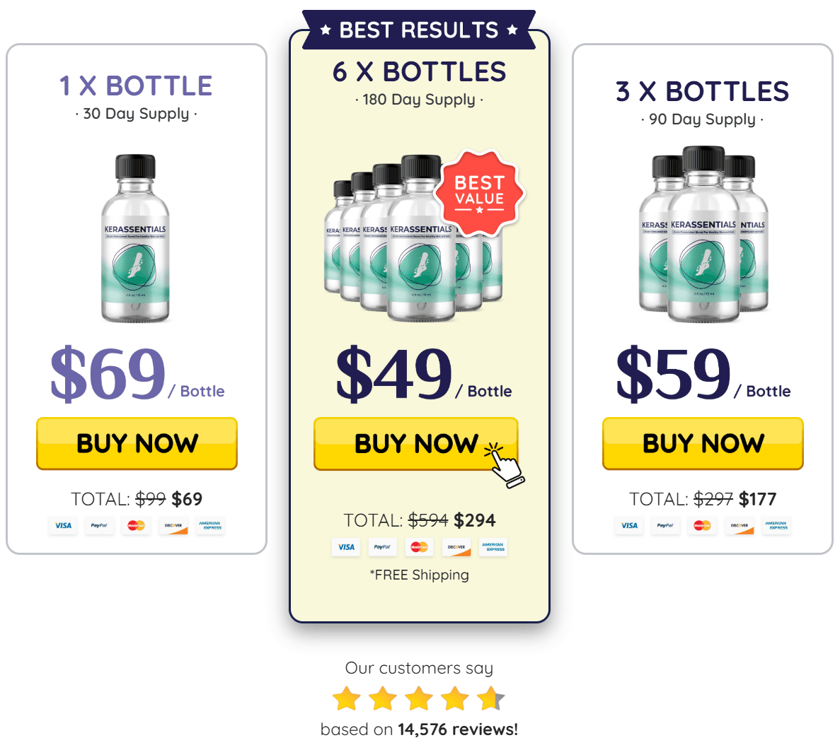 Kerassentials